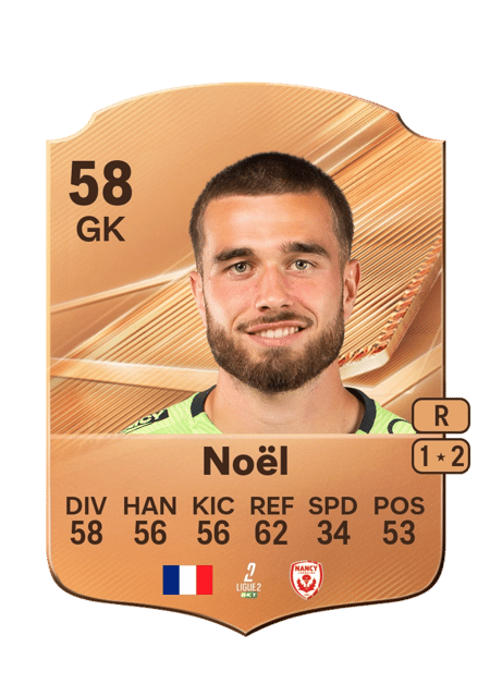 Carte de Kenzo Noël