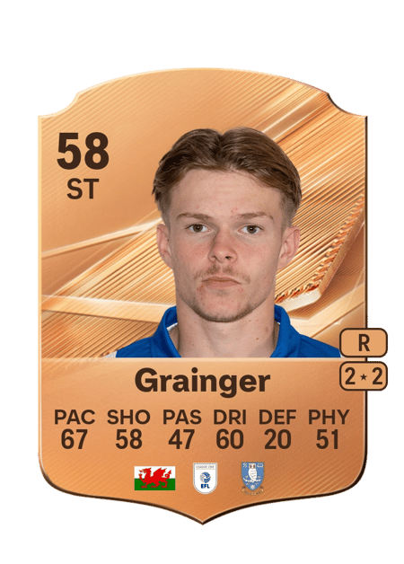 Carte de Will Grainger