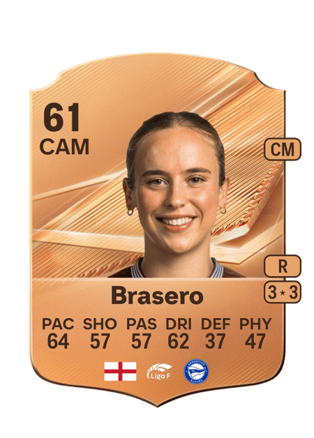 Carte de Sarah Brasero