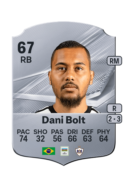 Carte de Dani Bolt