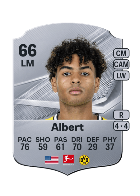 Carte de Mathis Albert