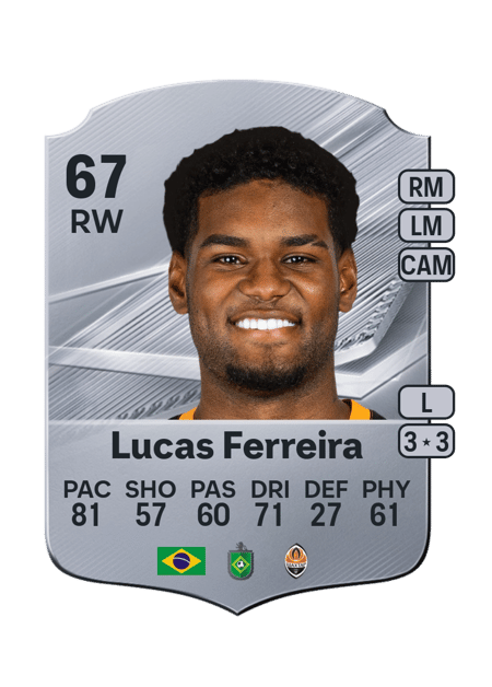 Carte de Lucas Ferreira