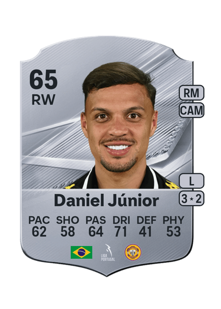 Carte de Daniel Júnior