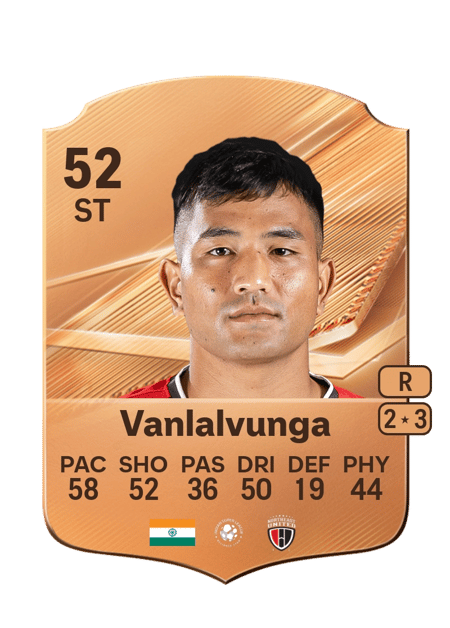 Carte de Lalbiakdika Vanlalvunga