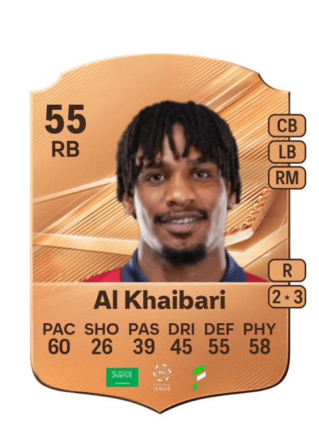 Carte de Abdulrahman Al Khaibari