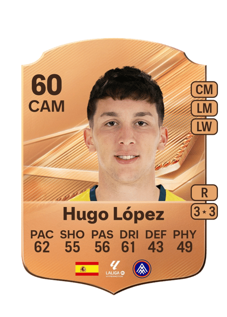 Carte de Hugo López