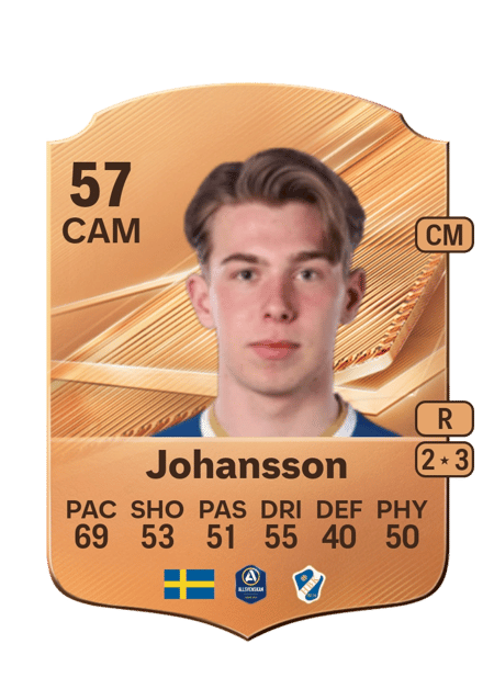 Carte de Vincent Johansson