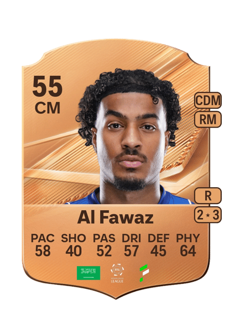 Carte de Abdulaziz Al Fawaz