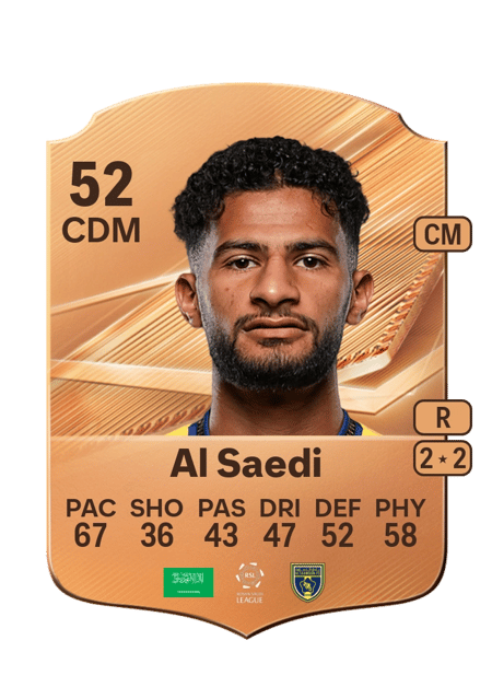 Carte de Mohammed Al Saedi