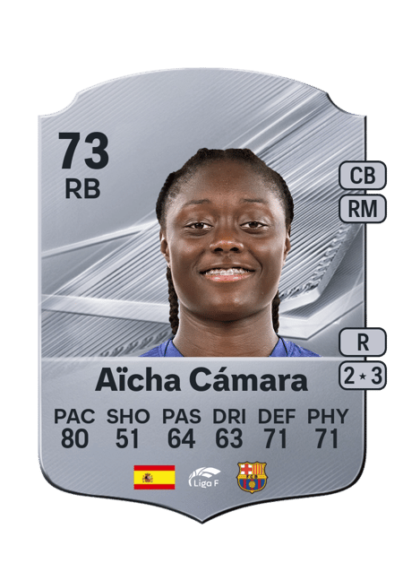 Carte de Aïcha Cámara