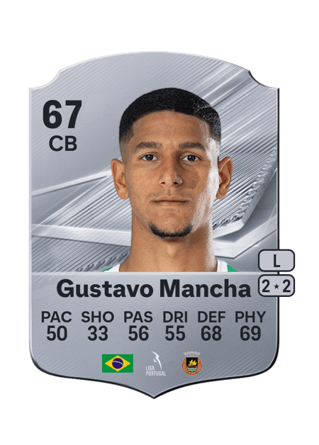 Carte de Gustavo Mancha