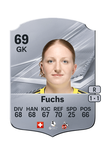 Carte de Irina Fuchs