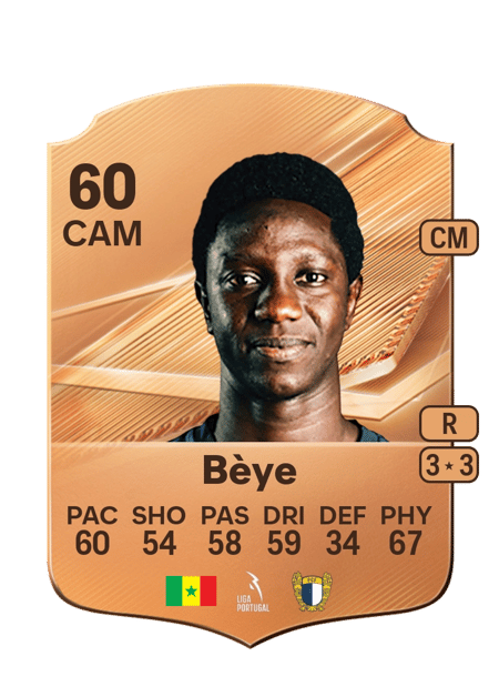 Carte de Lamine Bèye