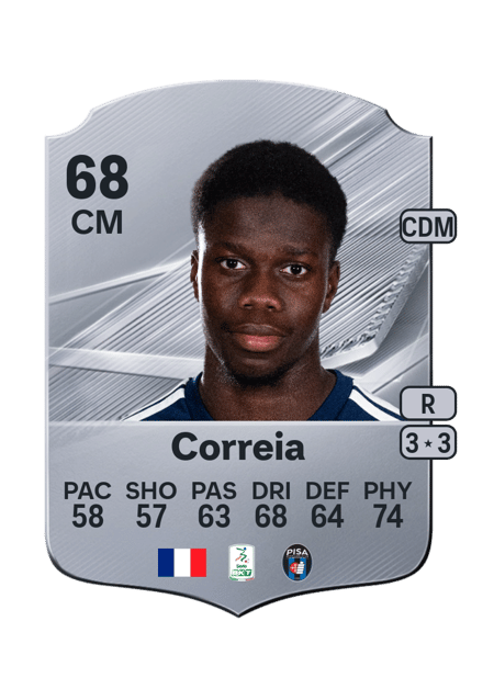 Carte de Omar Correia
