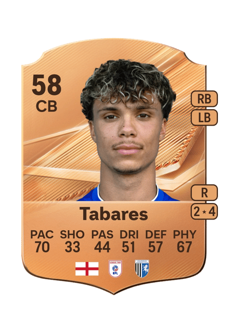 Carte de Samuel Tabares