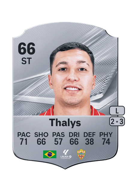 Carte de Thalys