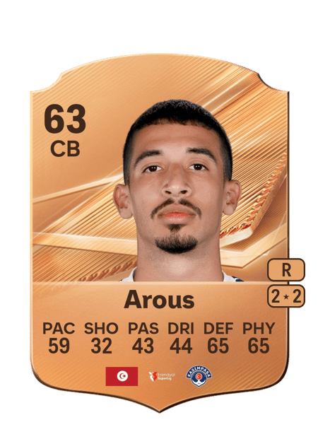 Carte de Adem Arous