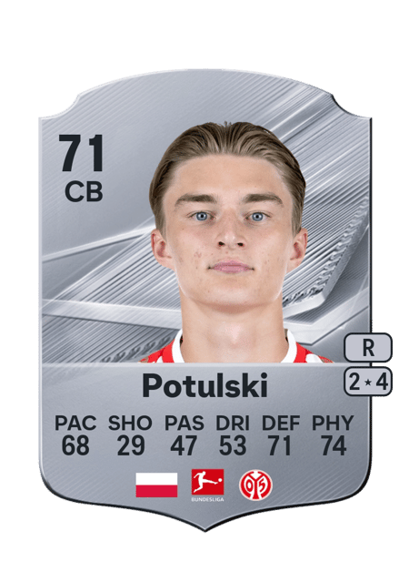 Carte de Kacper Potulski