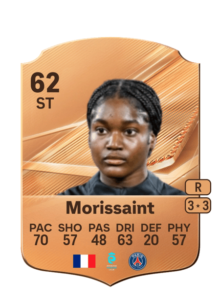 Carte de Léa Morissaint