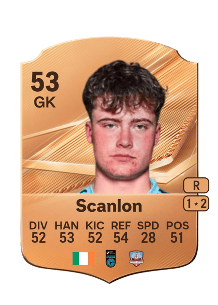 Carte de MacDarragh Scanlon