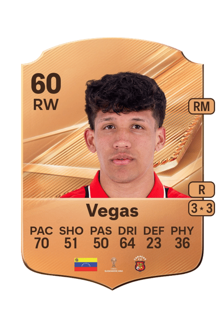Carte de Charly Vegas