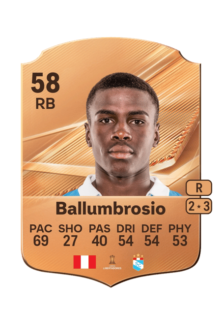 Carte de Duham Ballumbrosio