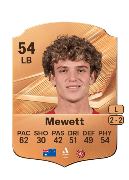 Carte de Ben Mewett