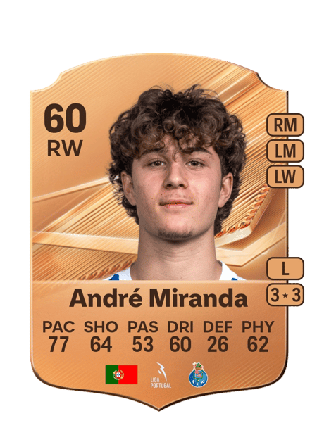 Carte de André Miranda