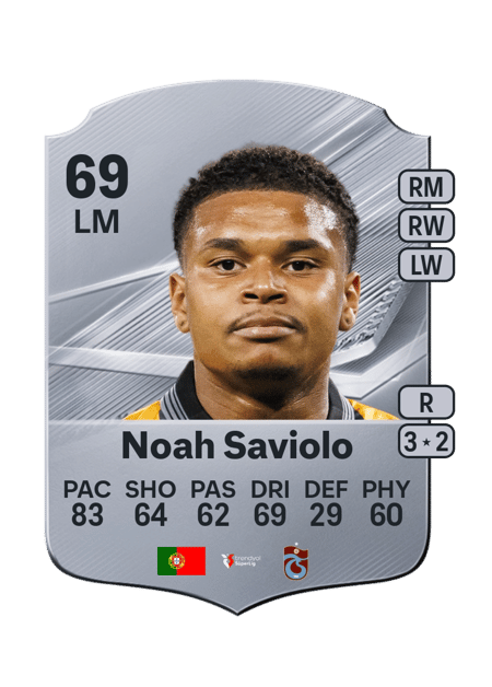 Carte de Noah Saviolo