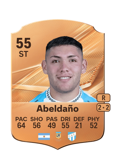 Carte de Carlos Abeldaño