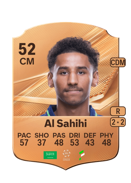 Carte de Mohammed Al Sahihi