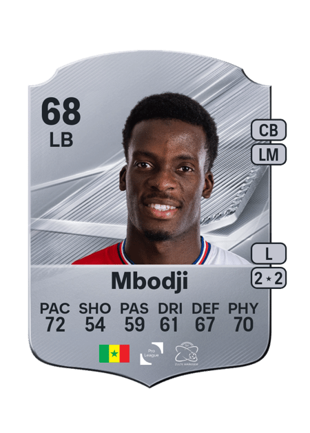 Carte de Youssoupha Mbodji