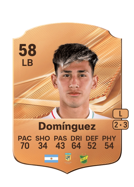 Carte de Demián Domínguez