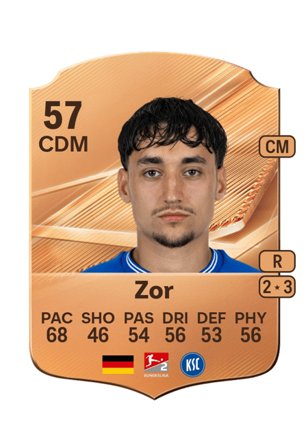 Carte de Danyal Zor