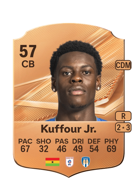 Carte de Sam Kuffour Jr.