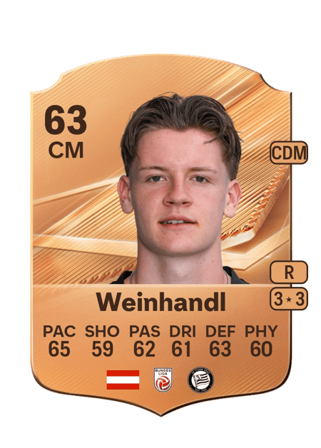 Carte de Luca Weinhandl