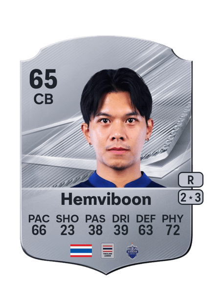 Carte de Pansa Hemviboon