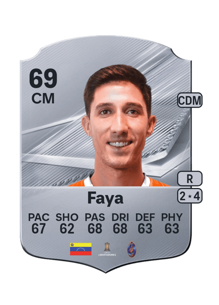 Carte de Carlos Faya