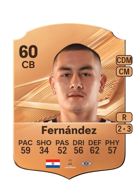 Carte de Thiago Fernández