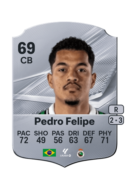 Carte de Pedro Felipe