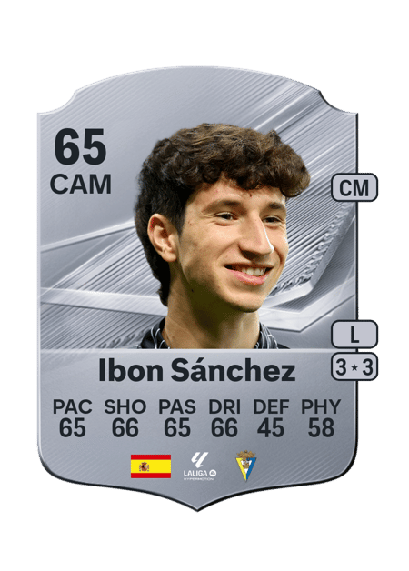 Carte de Ibon Sánchez