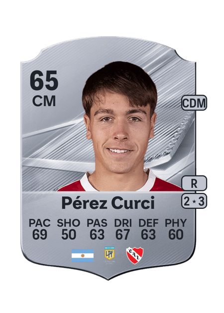 Carte de Mateo Pérez Curci