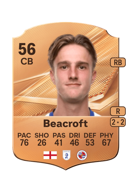 Carte de Boyd Beacroft