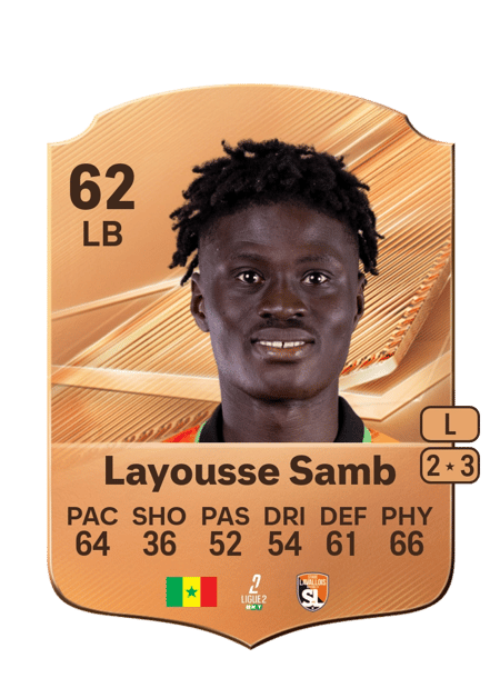 Carte de Joseph Layousse Samb