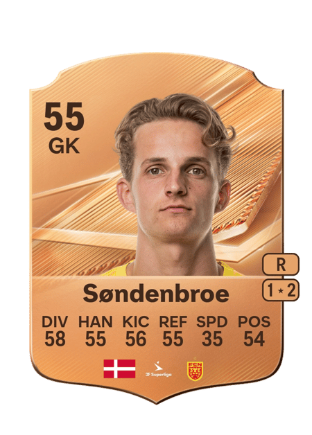 Carte de Andreas Søndenbroe