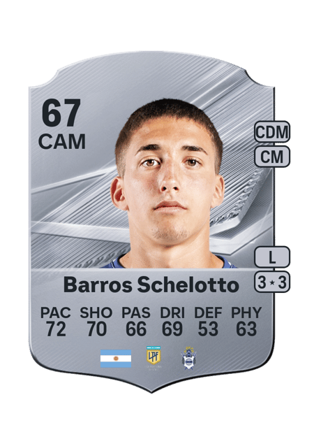 Carte de Nicolás Barros Schelotto