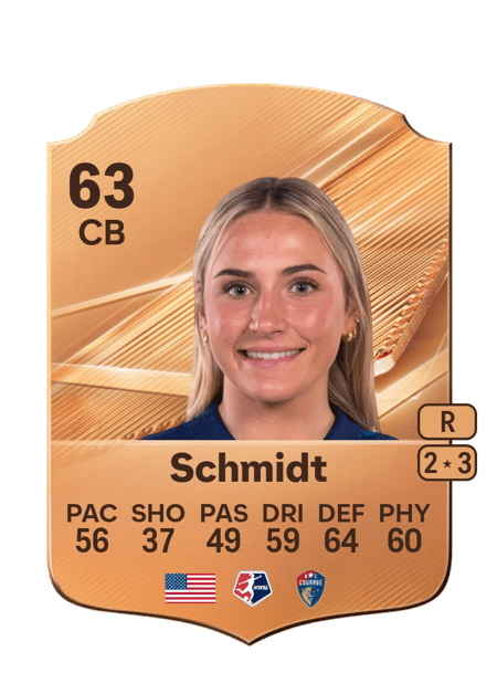 Carte de Sydney Schmidt