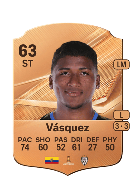 Carte de Yandri Vásquez