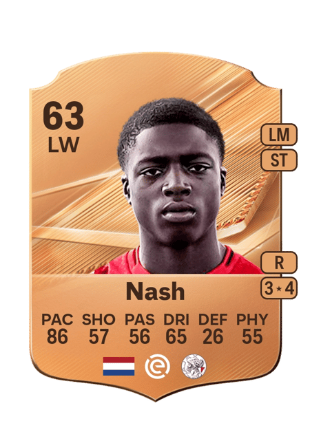 Carte de Pharell Nash