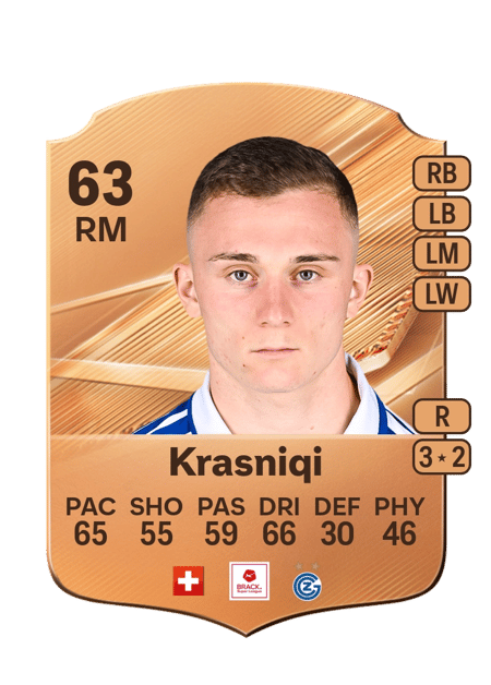 Carte de Samuel Krasniqi